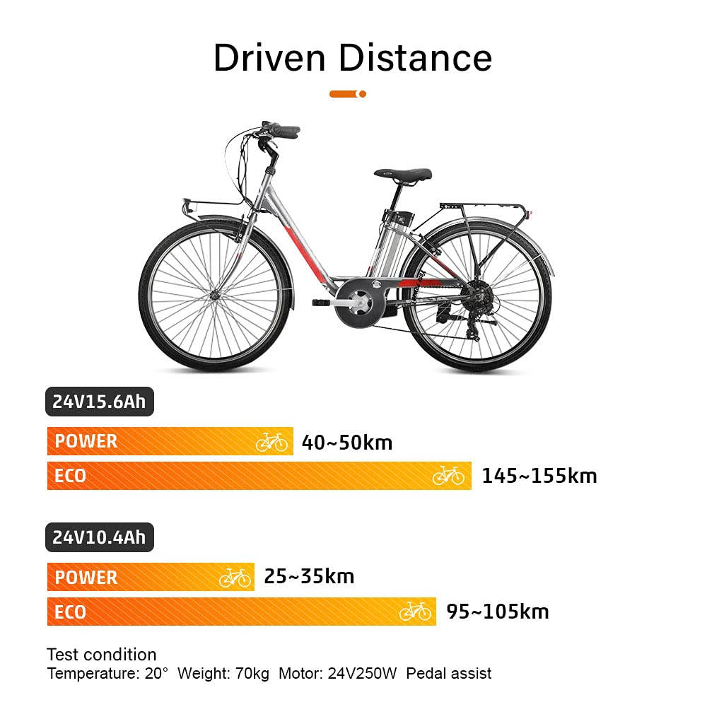 SEASON E-Bike Akku XH259-10J 24V 10.4Ah / 15.6Ah Elektrofahrrad Batterie für Phylion Zhenlong/ZL07010-F Trio MiFa Rex