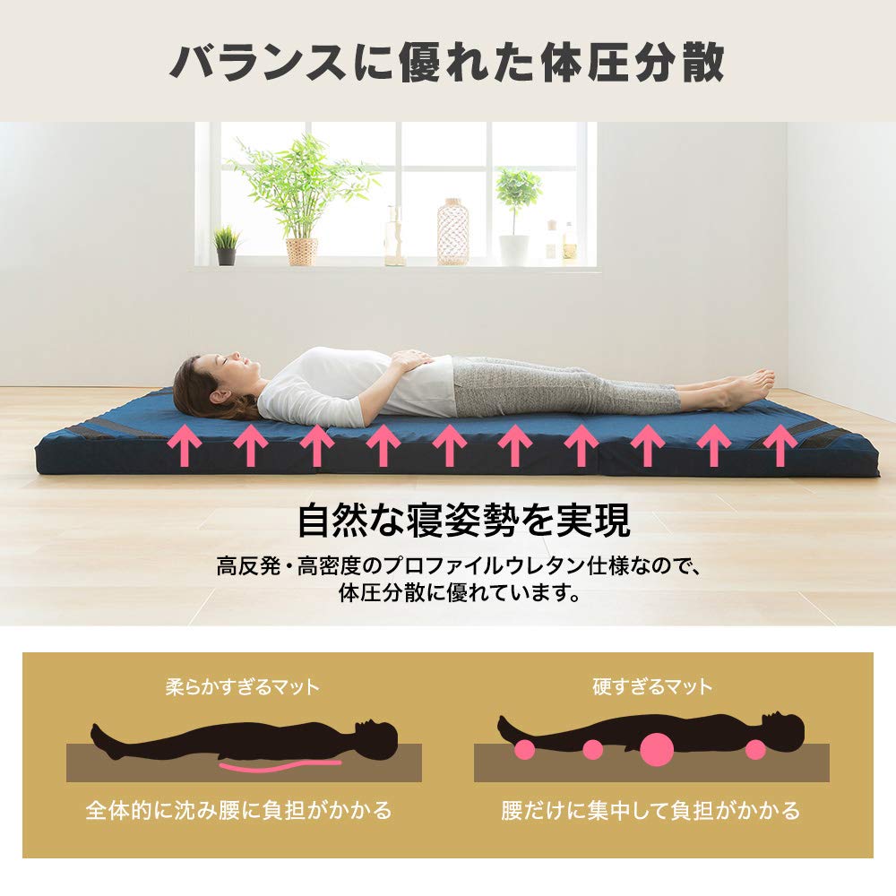 Amazon.co.jp: アイリスプラザ マットレス 三つ折りマットレス