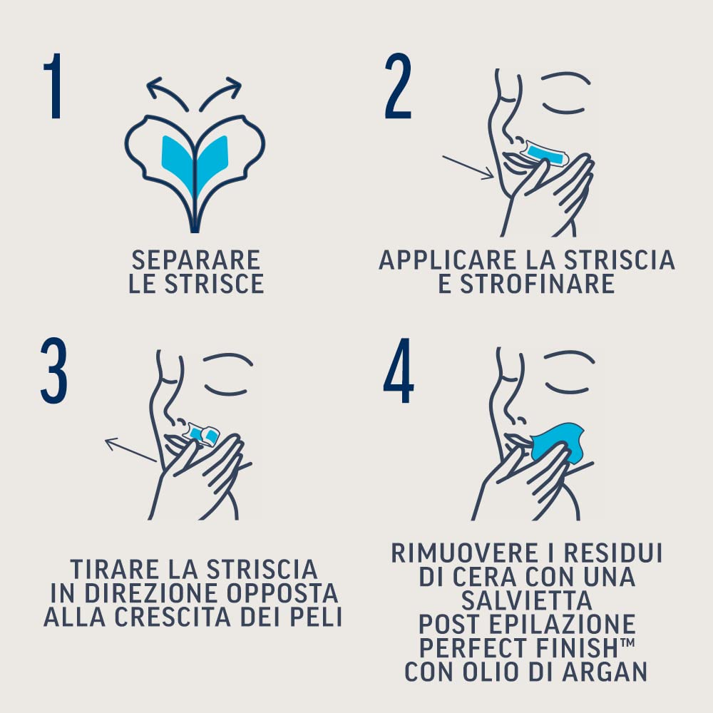 Veet Expert Strisce Depilatorie Viso, Ceretta per Pelli Sensibili con Olio di Mandorla, Dermatologicamente Testate, 72 Strisce (6x12 Strisce) + 12 Salviette Post-Epilazione con Olio D'Argan