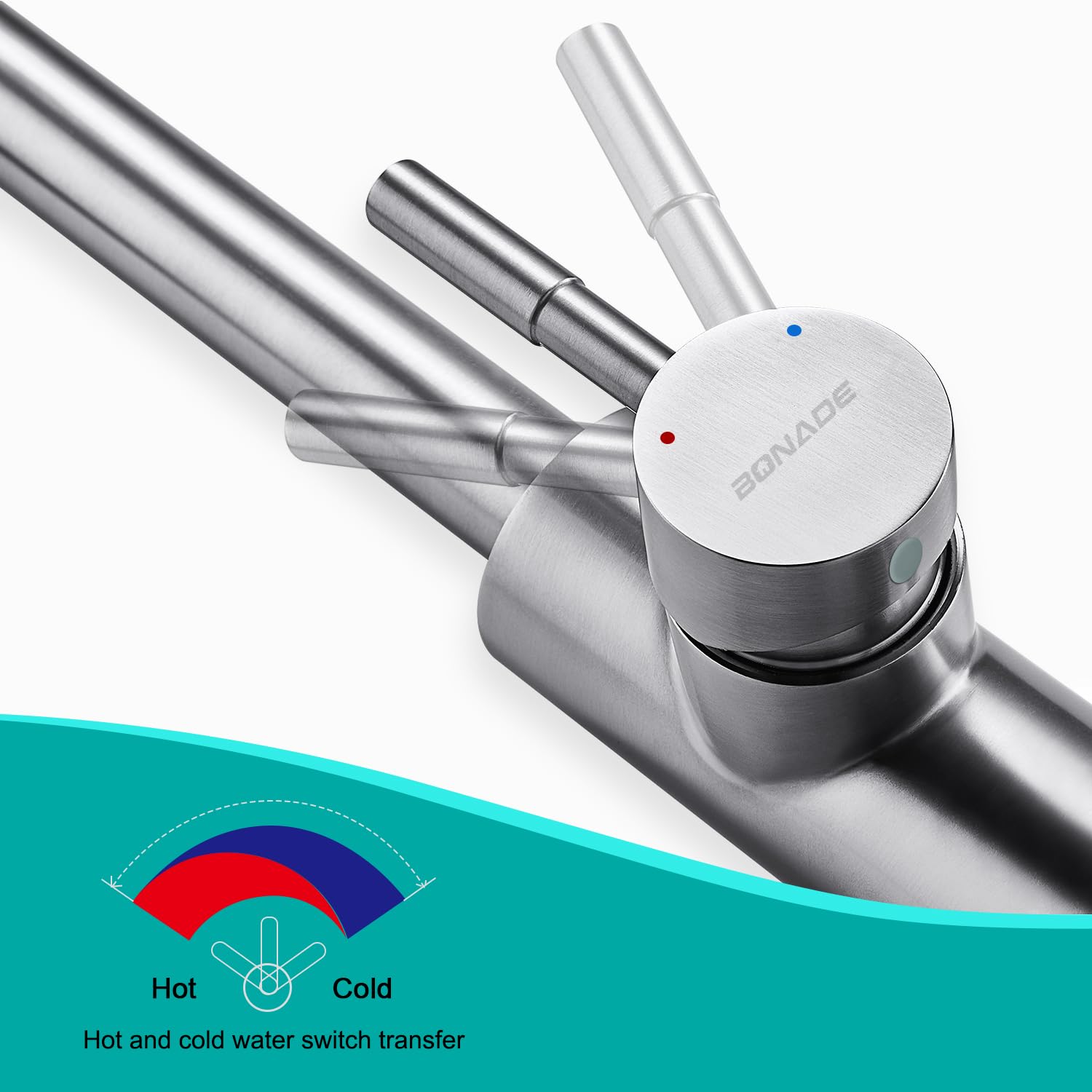 BONADE Grifo mezclador de acero inoxidable SUS304 de alta presión, giratorio 360°, grifo monomando apto para fregadero de cocina, cepillado