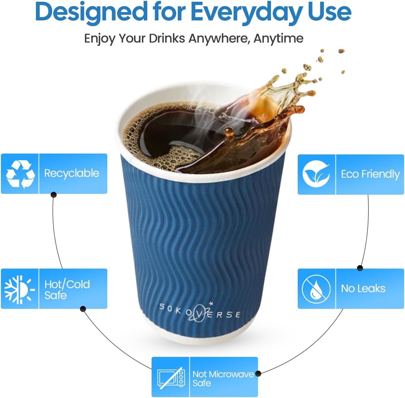 Sturdy Leak-Proof Insulated Disposable Coffee Cups 12 oz Ripple Paper Cups for Hot & Cold Beverages, No Lids (Hot Cocoa, Hot Tea, Iced Tea, Cold Coffee) 100 Pack Blue - Image 5