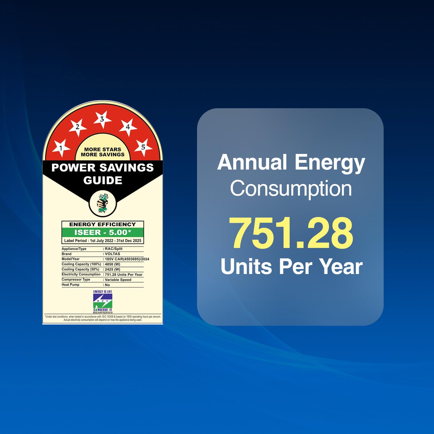 Review Voltas 1.5 Ton 5 Star, Inverter Split Ac (Copper, 4-In-1