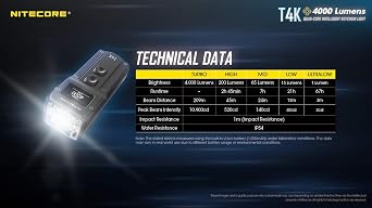 مصباح يدوي Nitecore T4K Keychain EDC، 4000 لومن LED فائق السطوع وقابل لإعادة الشحن عبر USB-C مع منظم