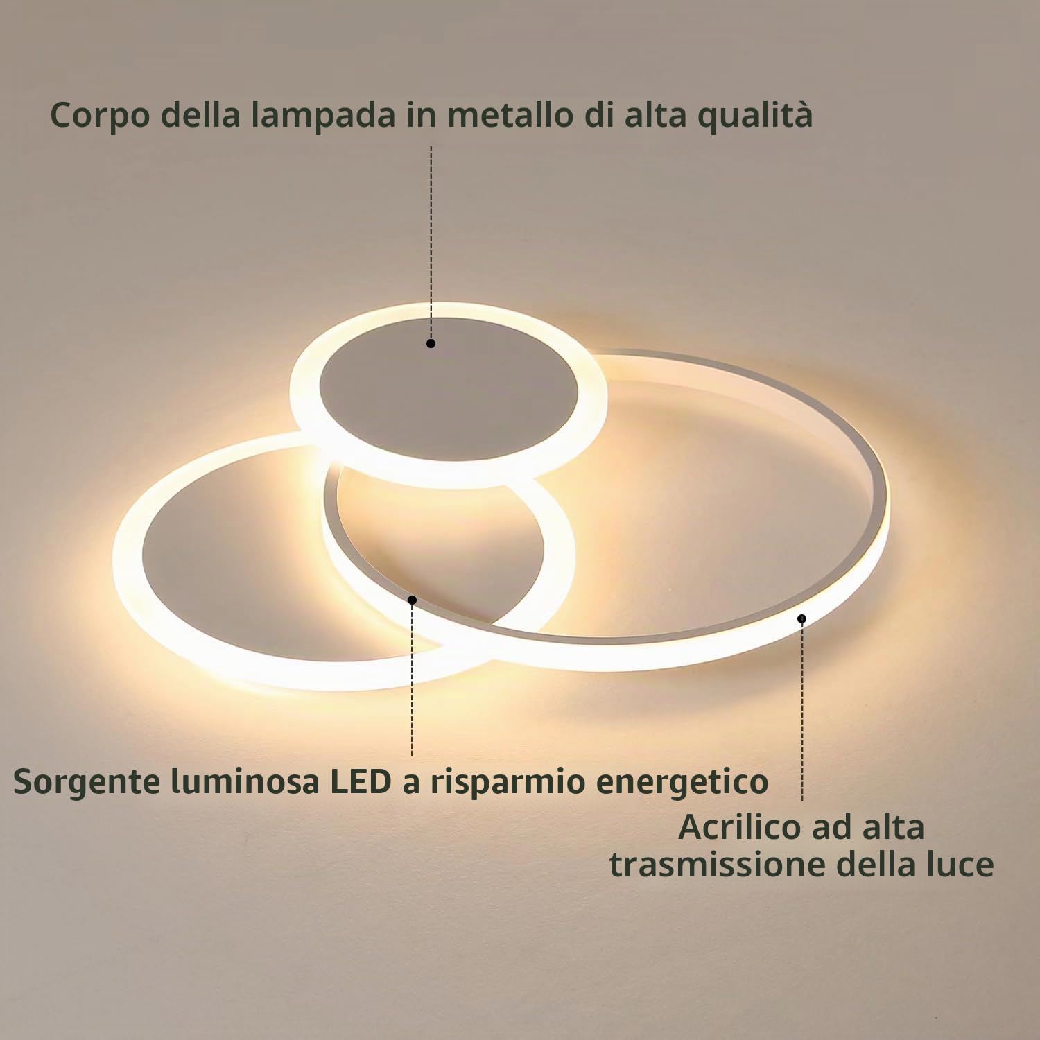 Plafoniera LED Soffitto, 39W Lampada da Soffitto Moderna Rotonda, 52CM Plafoniera Camera da letto Dimmerabile 3000K-6000K, Plafoniera LED per Soggiorno Camera da letto Camera dei Bambini