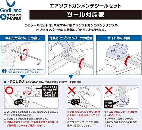Amazon | ゴッドハンド(GodHand) エアソフトガンメンテツールセット GH