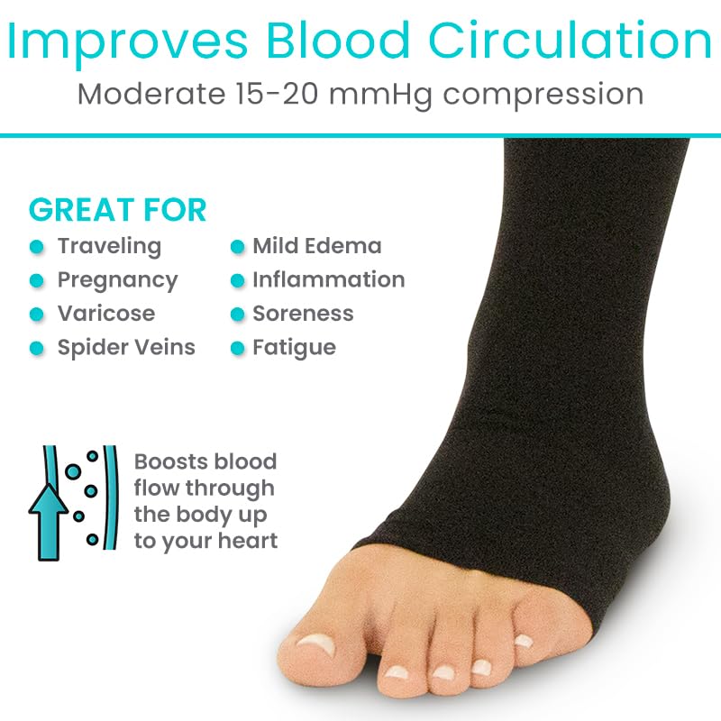 Image of Vive 15-20 mmHg Open Toe Thigh High Compression Socks for Men & Women - Thigh High Compression Stockings & Support Hose for Varicose Veins, Circulation & Pregnancy Support - Over the Knee Leg Sleeve