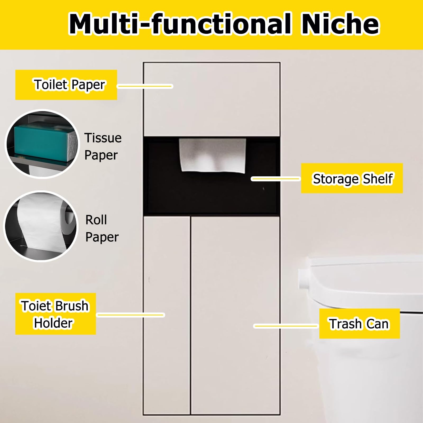 Nicho de pared de baño, soporte de papel higiénico empotrado, acero inoxidable 304, sin taladrar, inserto de ducha rectangular para instalación de azulejos