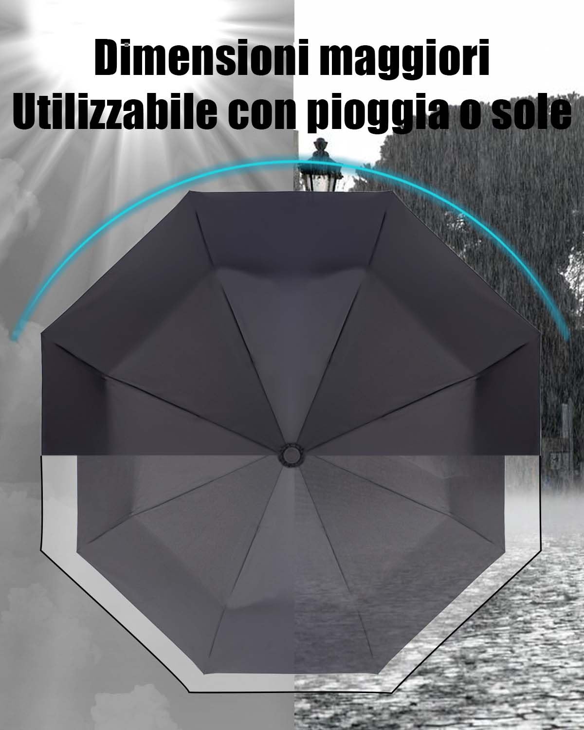 HW CASA Ombrello Pieghevole Antivento,apertura chiusura automatico,105 CM ombrello grandecon 8 Nervature in Lega di Fibra di Vetro,Compatto e Portatile ombrello automatico
