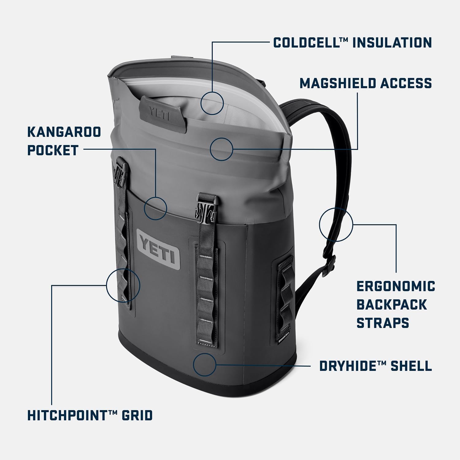 YETI Hopper Soft Mochila enfriadora