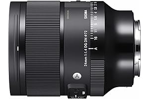 24mm F1.4 GM for Sony E Mount