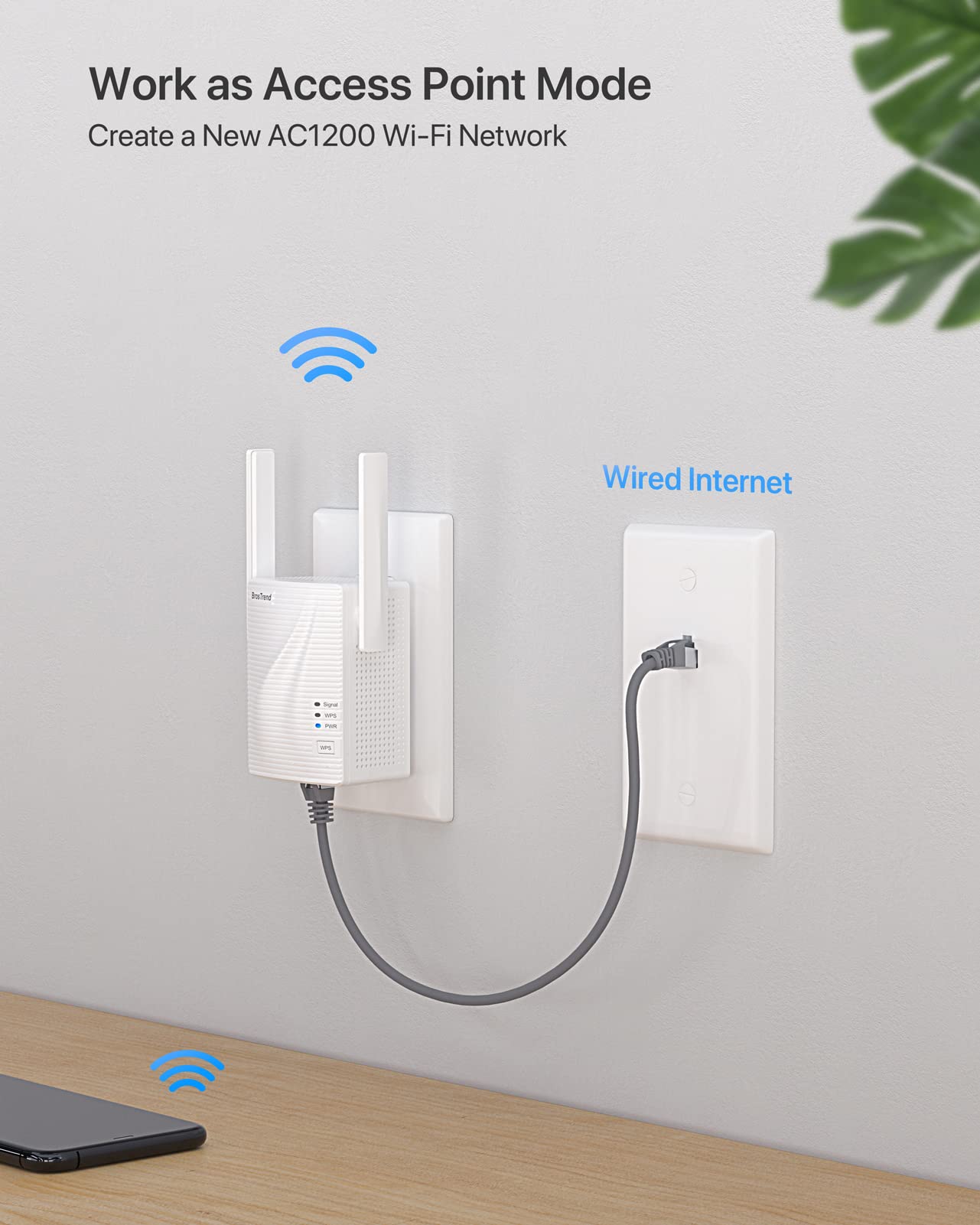 BrosTrend Repeater WiFi AC1200 Dual Band Wzmacniacz sygnału internetowego, Wzmacniacz WiFi z 1 portem Ethernet, Zintegrowany punkt dostępu, Funkcja WPS, Współpracuje z dowolnym Routerem, EU Plug
