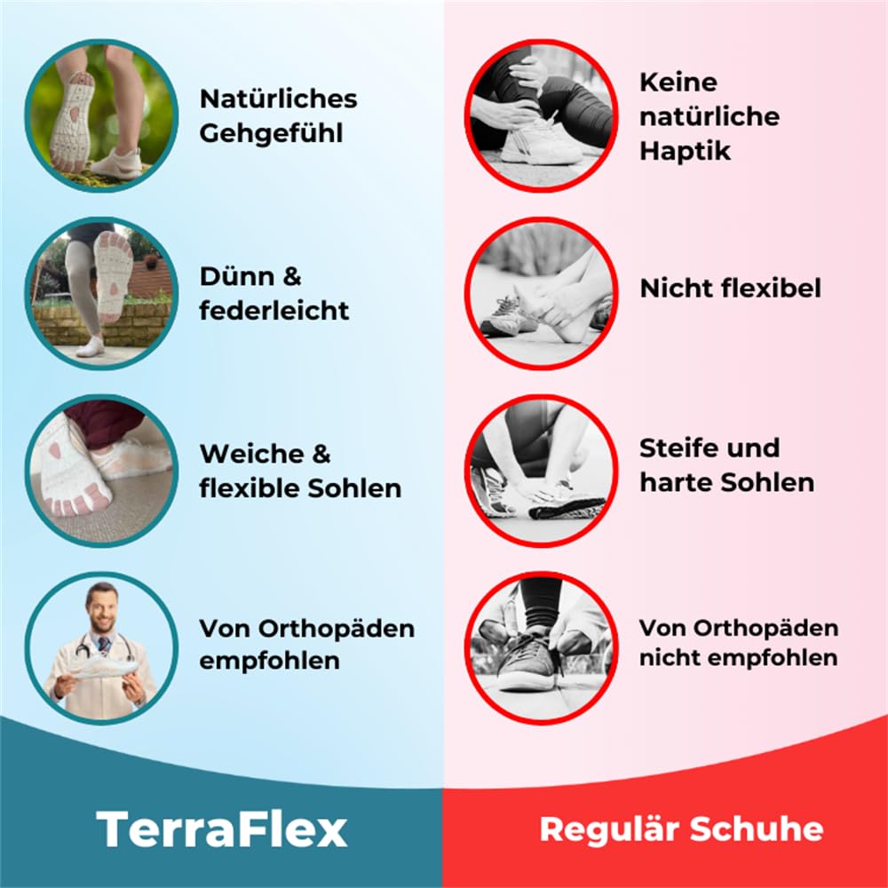 MEIION TerraFlex Barfußschuhe Neutraleschnell trocknende Trailrunning-Schuhe, weiche und leichte Wasserschuhe