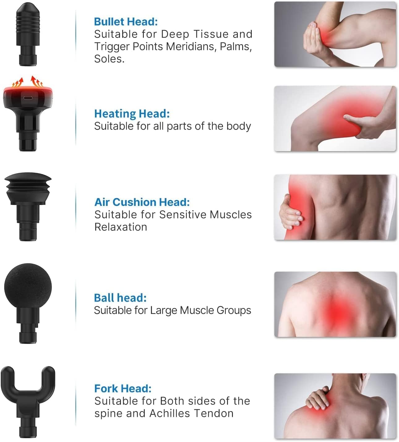 Massagepistole mit Wärmefunktion, RENPHO Massage Pistole Massage Gun, Muskel Massage Gun Massagegerät mit Typ-C-Aufladung zur Erholung der Muskelentspannung, Bestes Geschenk für Familie, Schwarz