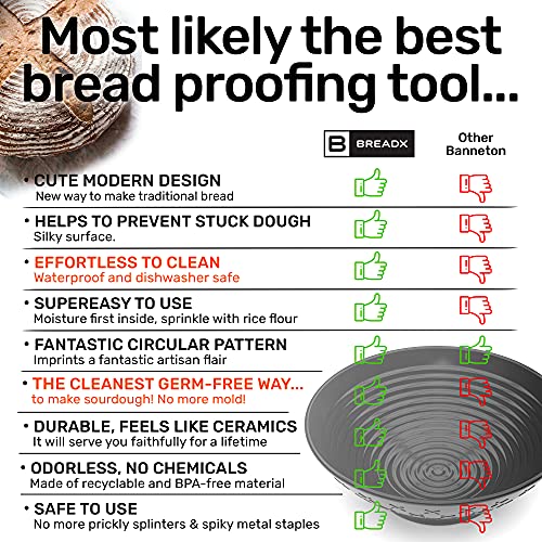 Breadx Banneton Proofing Basket - Modern Professional & Home Baking Tool - Sourdough Loaf & Artisan Bread Proving Brotform - Round Bowl With Spiral Patterns, No Odors, Splinters Or Bpa - 10 Inch #TOP1