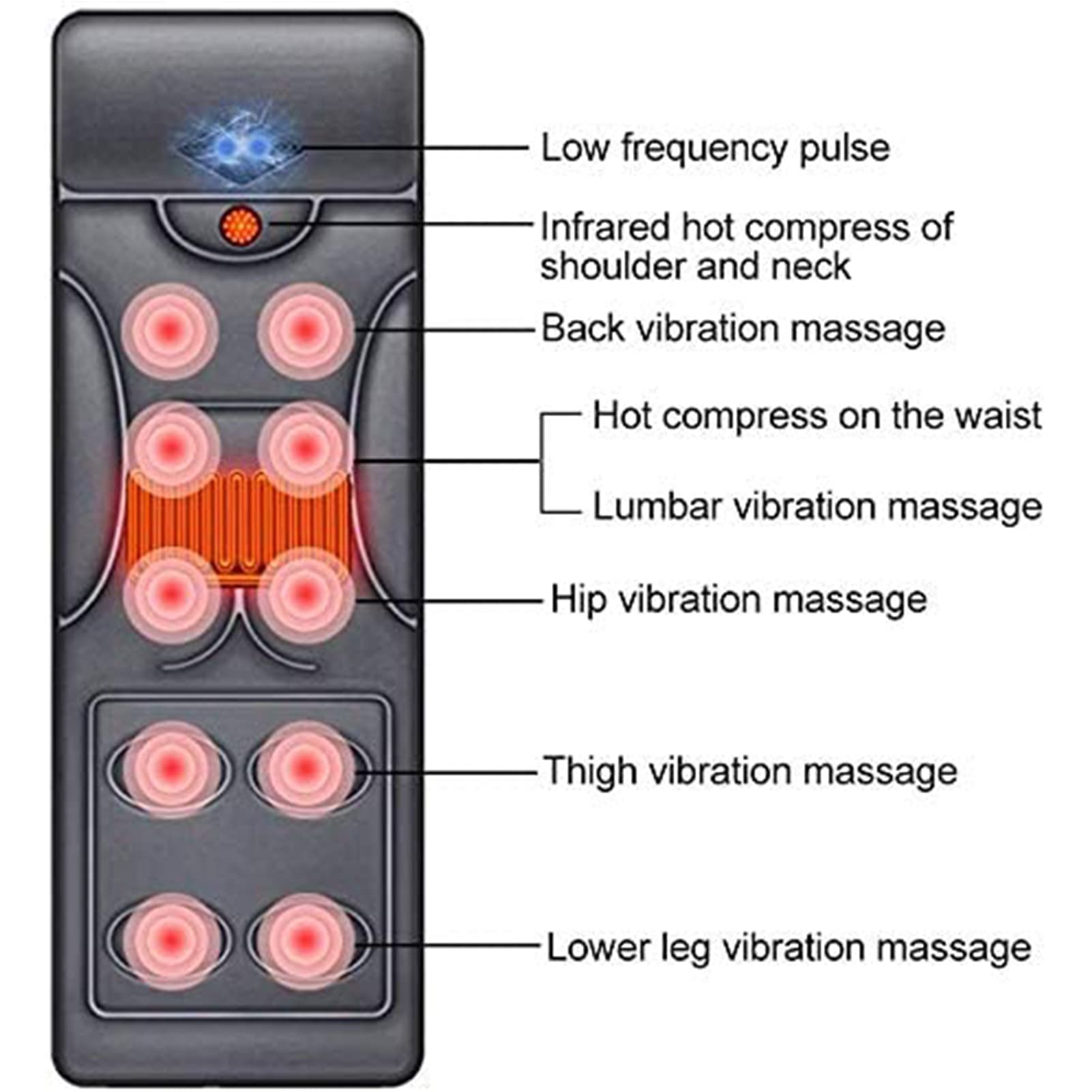 Esterilla de masaje vibratoria para cuerpo completo, colchón de masaje vibratorio con 10 motores, masajeador para cuello y espalda, almohadilla térmica para aliviar el dolor y la relajación de lo