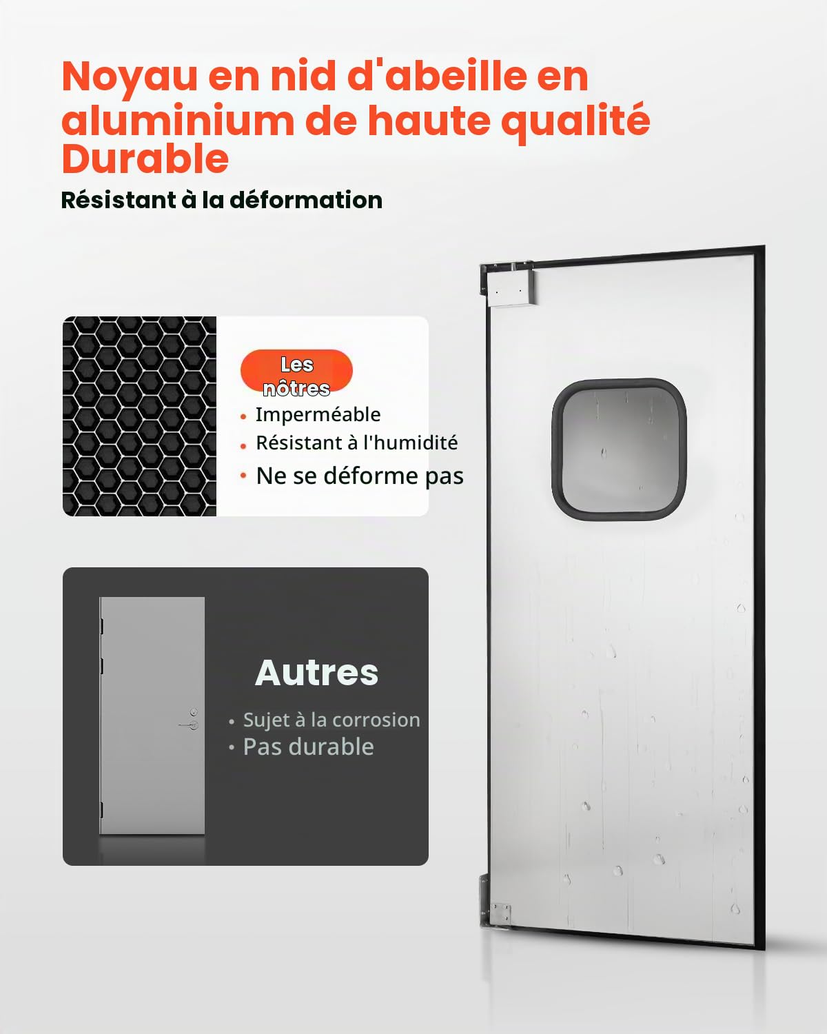 VEVOR Porte Battante en Acier Inoxydable à Panneau Simple pour Ouverture de Porte 91x213 cm, avec Trous Pré-percés, Ensemble d'Accessoires, Facile à Installer, Fonctionnement Fluide et Silencieux