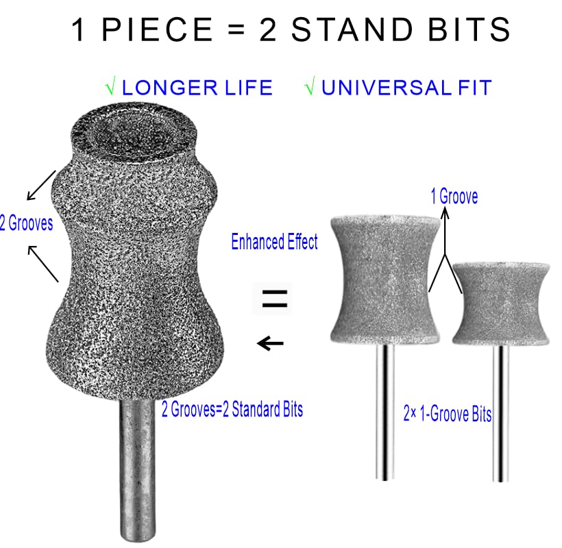 Image of Painless for Dremel Dog Nail Grinder Attachment Replacement Heads - Diamond Bit Refill Tips Fit Dremel 7760 & 7350, Smooth Grinder Tool Accessories for Small /Medium /Large Dog /Cat Thick Nail Grinding | Safe Grooming Diamond Bit, ideal for trimming extra large & large thick nails smoothly, calms pets, works with Dremel tools