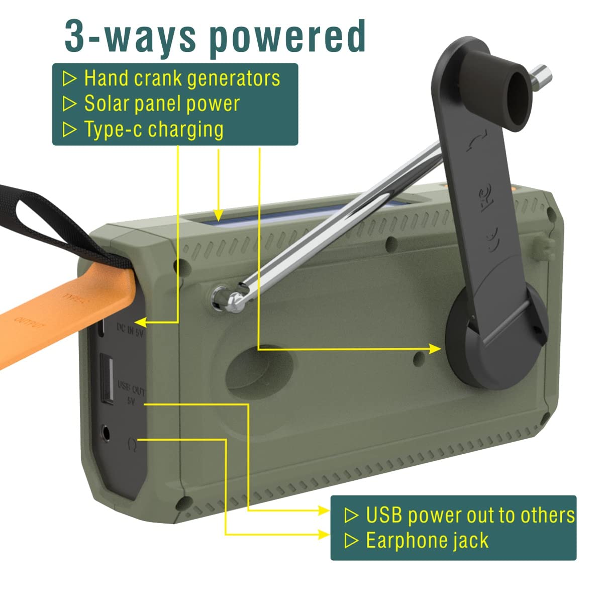 Radio/FM con Bluetooth Radio de Emergencia BateríA Incorporada de 4500Mah Receptor de Radio con Manivela Solar PortáTil Radio para Exteriores