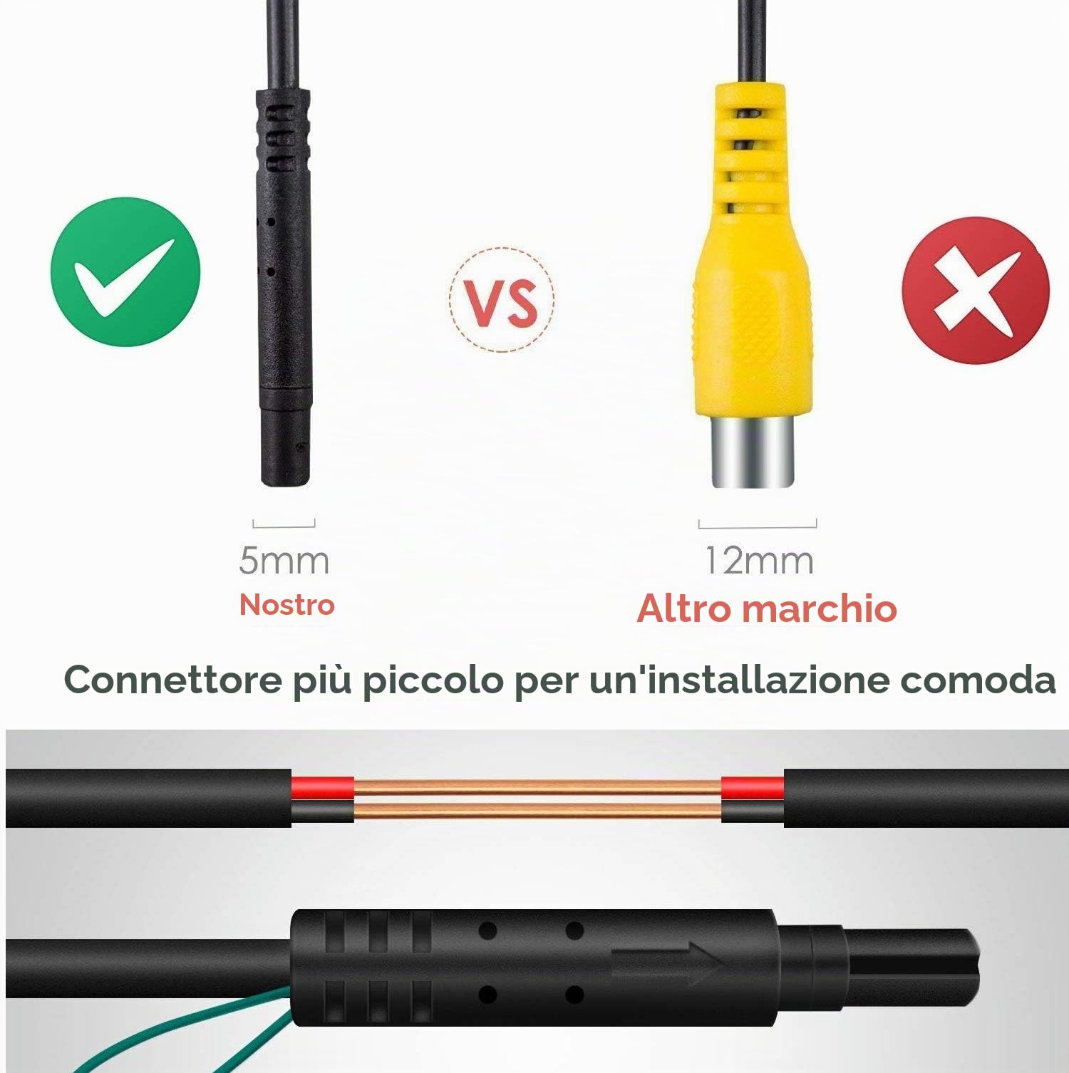 HD Telecamera per la Retromarcia per utilizzare alla luce Targa Retrocamera, telecamera posteriore per Renault Megane Clio 4 IV Renault Lutecia Dacia Logan 2 II MCV II 2012~2018