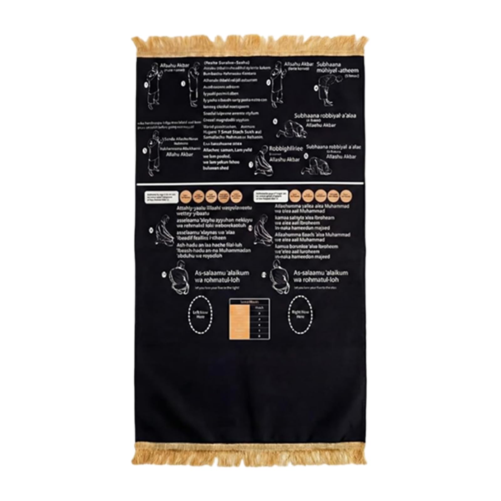 ZEPFJHE Muslims Prayer Mat for Step by Step Tasleem Comfortable Nonslip Surfaces Multiple Color Home Prayer Mat