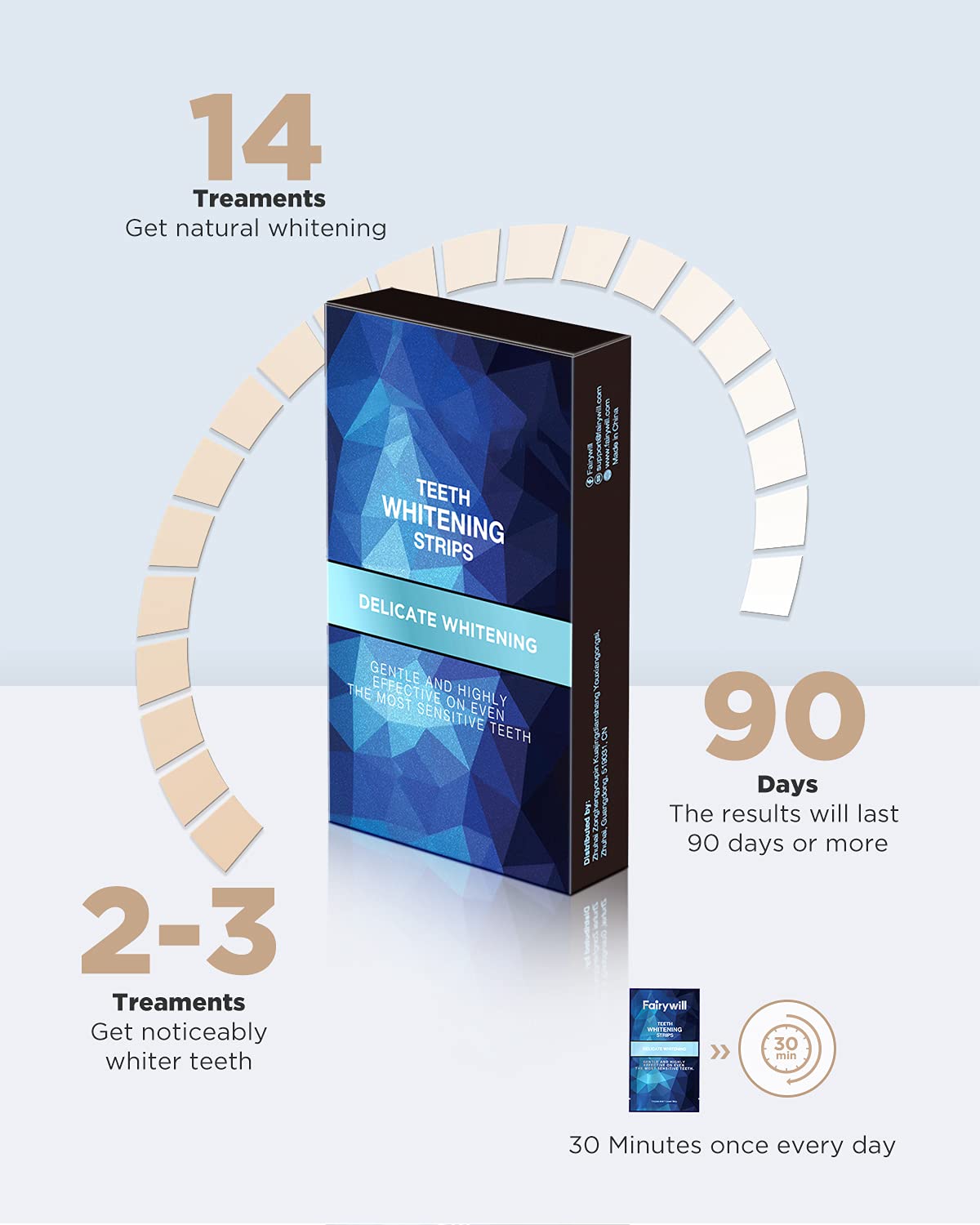 Teeth Whitening Strips, Professional Effects White Strips for Teeth Whitening, Reduce Sensitivity and Remove Coffee and Tea Stains, 14 Whitening Treatments