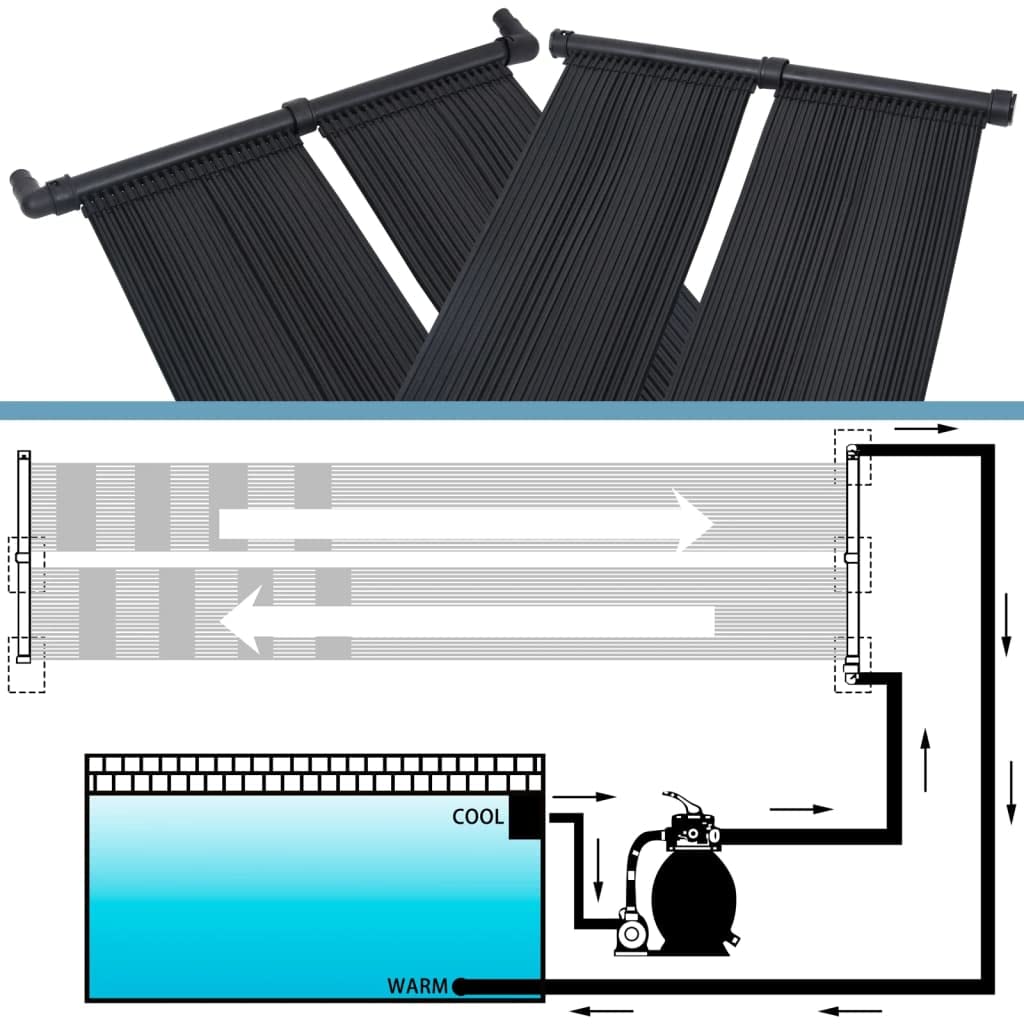 Pannello solare per riscaldamento piscina, 12 pezzi, 80 x 310 cm, in polietilene, riscaldamento acqua, scambiatore di calore per piscina da giardino e vasca idromassaggio