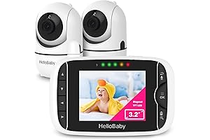 itmore Best Baby Camera with Remote Control