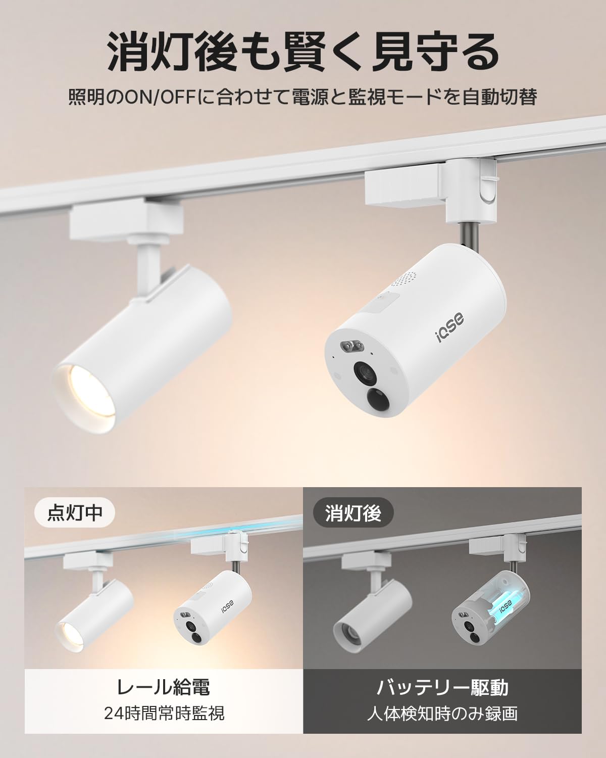 IQSE ダクトレール用防犯カメラ 室内 フルワイヤレス デュアル給電 Amazon.co.jp: 【ダクトレール直付け・電源工事不要】IQSE 防犯カメラ