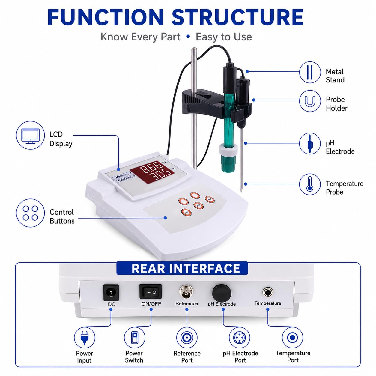 Misuratore di pH per laboratorio ed ecologia, calibrazione automatica dell'acidità con calibrazione a 2 punti, intervallo di pH 0,00-14,00, display LCD per test ambientali