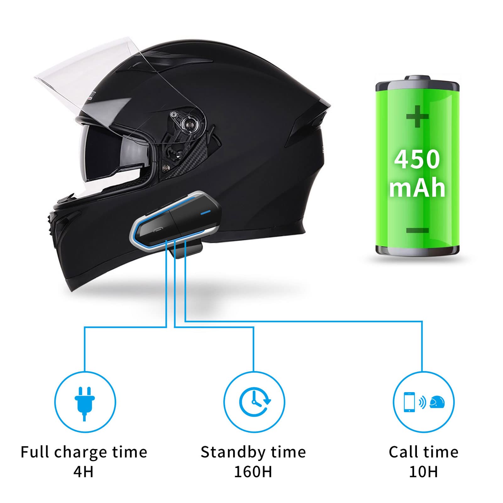 Auricolare Bluetooth per Moto Pulsante Grande Ultra Sottile Impermeabile per la Guida di Sport All'aria Aperta Batteria da 450 MAh