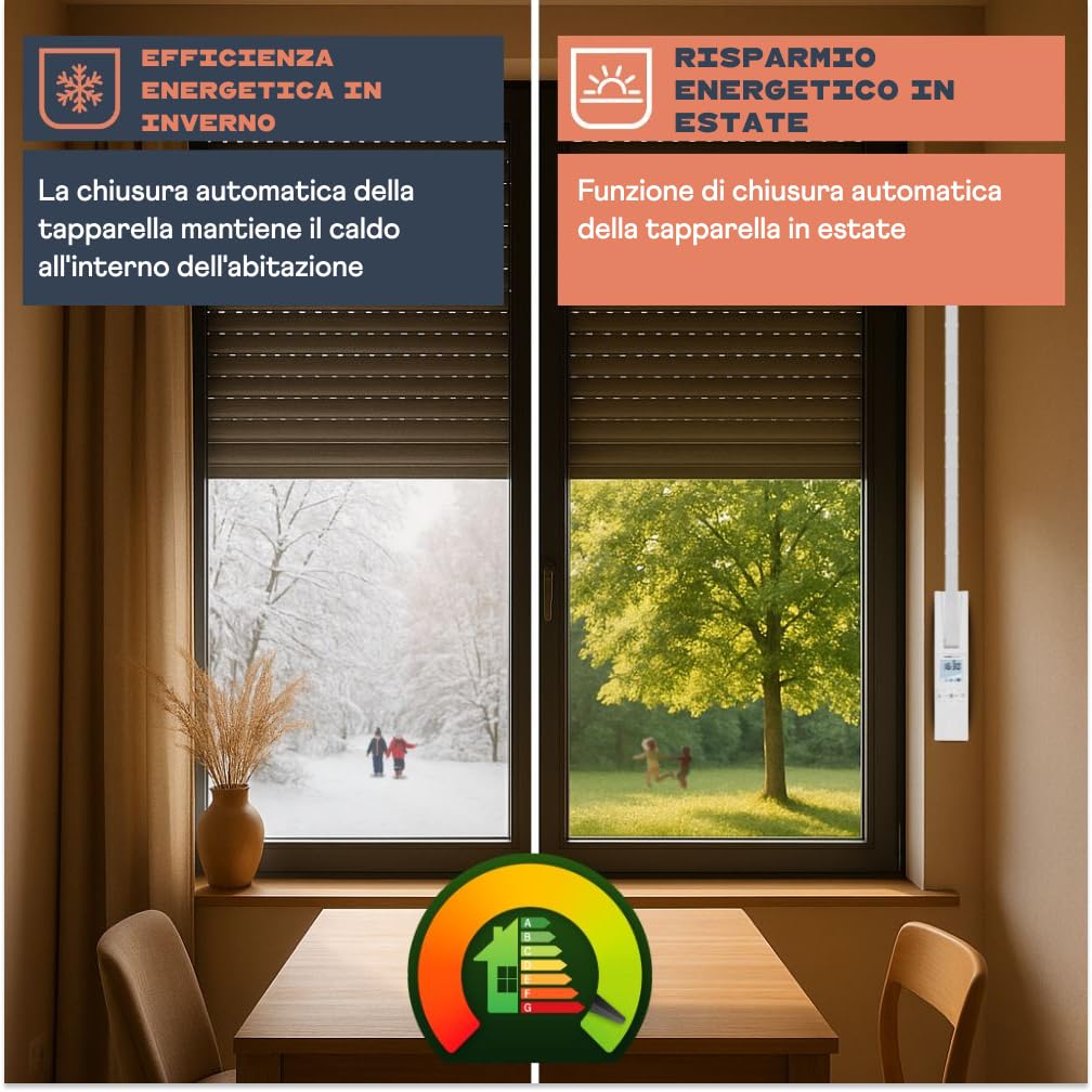 HOMEPILOT avvolgitore elettrico RolloTron premium power per tapparelle fino 60 kg (circa 10 m²), per cinghia da 23 mm, Programma giornaliero/settimanale/astro, funzione casuale, Made in Germany