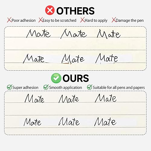 Miniatura 4 de Cinta correctiva blanca retráctil recargable, juego de extracción suave en forma de bolígrafo, suministros de oficina lindos estéticos japoneses, 4