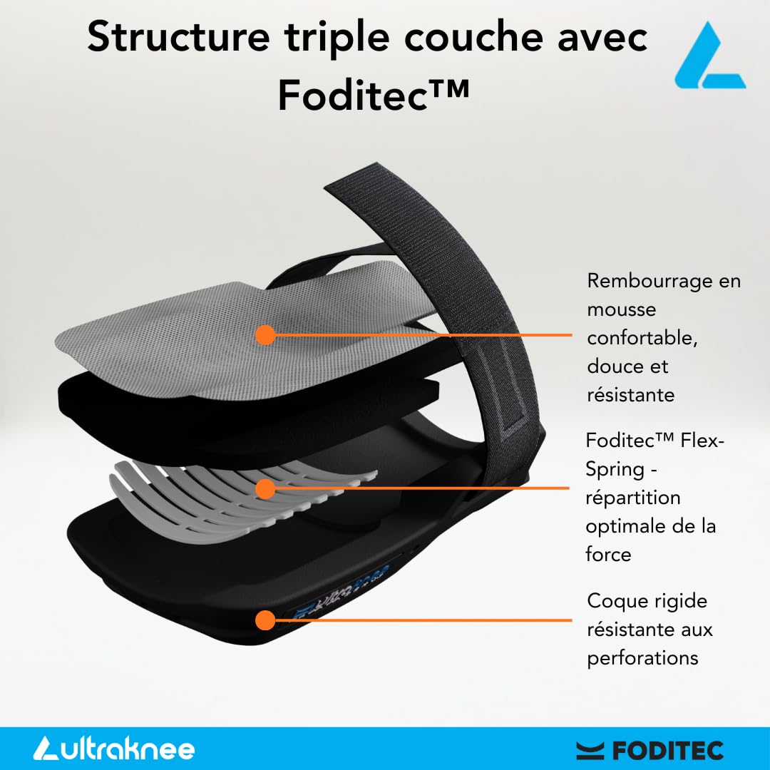 Hammock 1X | Genouillères professionnelles pour le travail et le jardin | Confortables | Durables | Genouillères ergonomiques | Protège-genoux pour chantiers, carreleurs et jardiniers