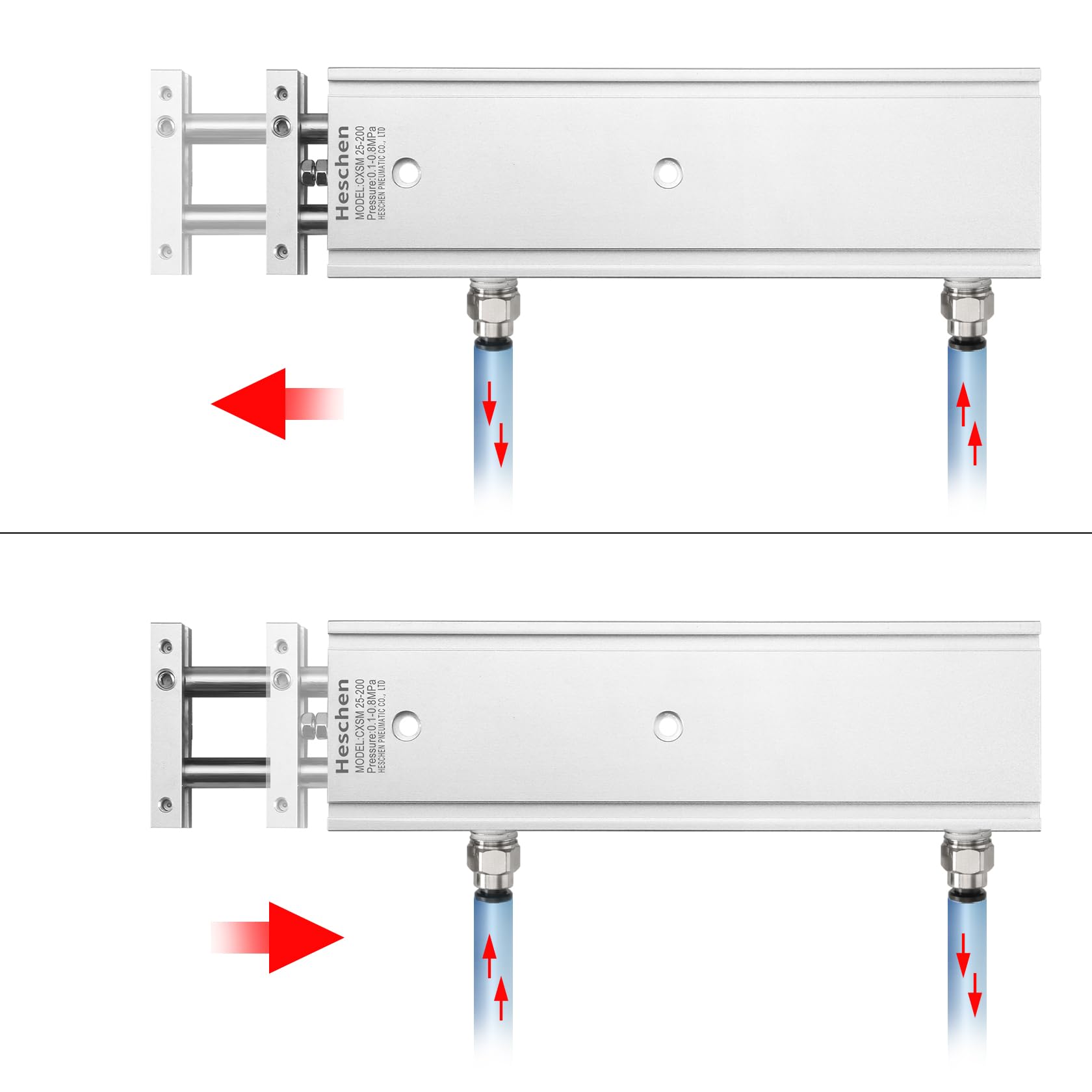 Heschen Doppelter Aluminium-Luftzylinder, CXSM 25-200, Führungsstangen-Platte, Doppelstabgeführt, Pneumatisches Gleitlager, Gepolstert, 25mm Bohrung, 200mm Hub, Doppelt Wirkend