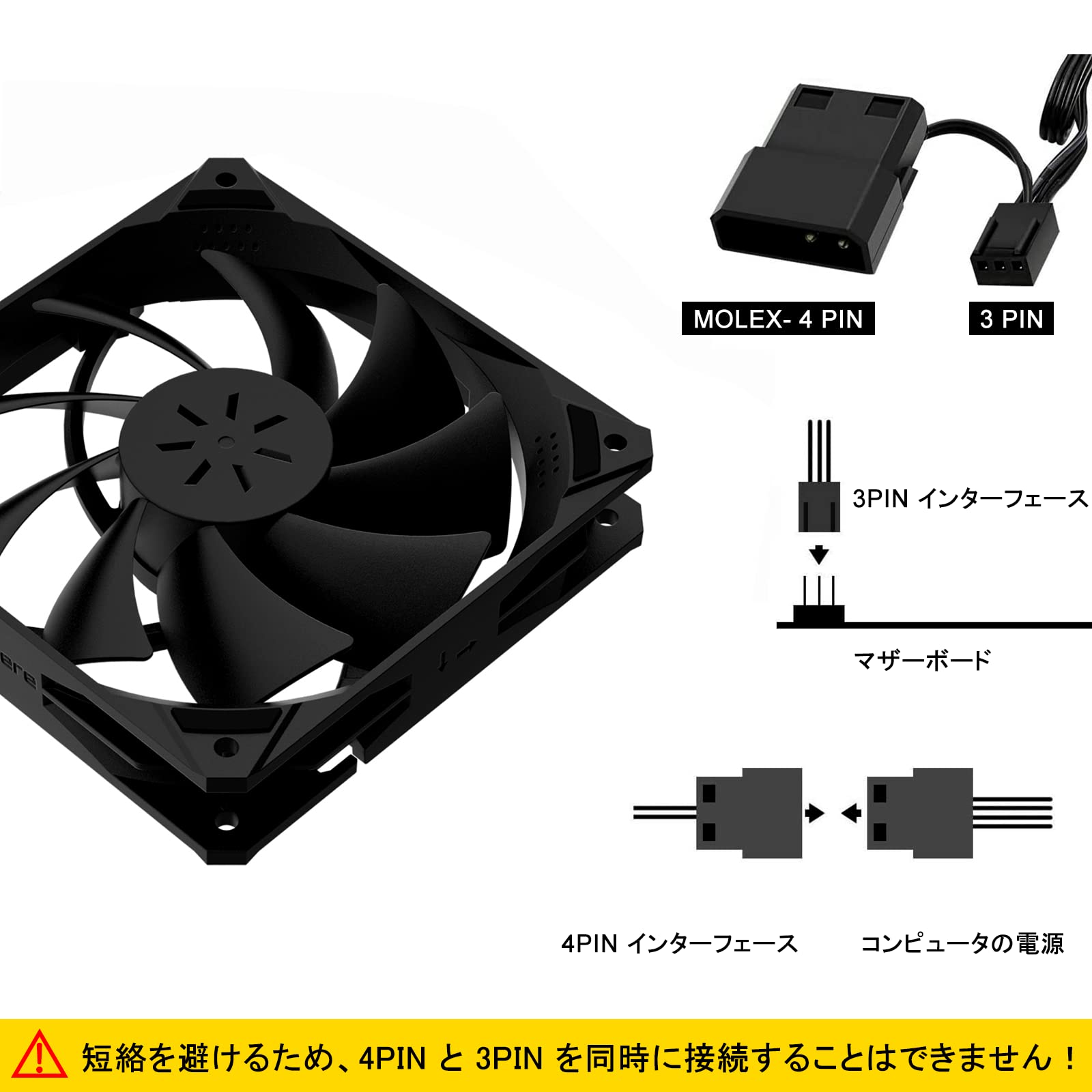 Amazon.co.jp: Novonest PCケースファン 120mm 静音 高性能 冷却