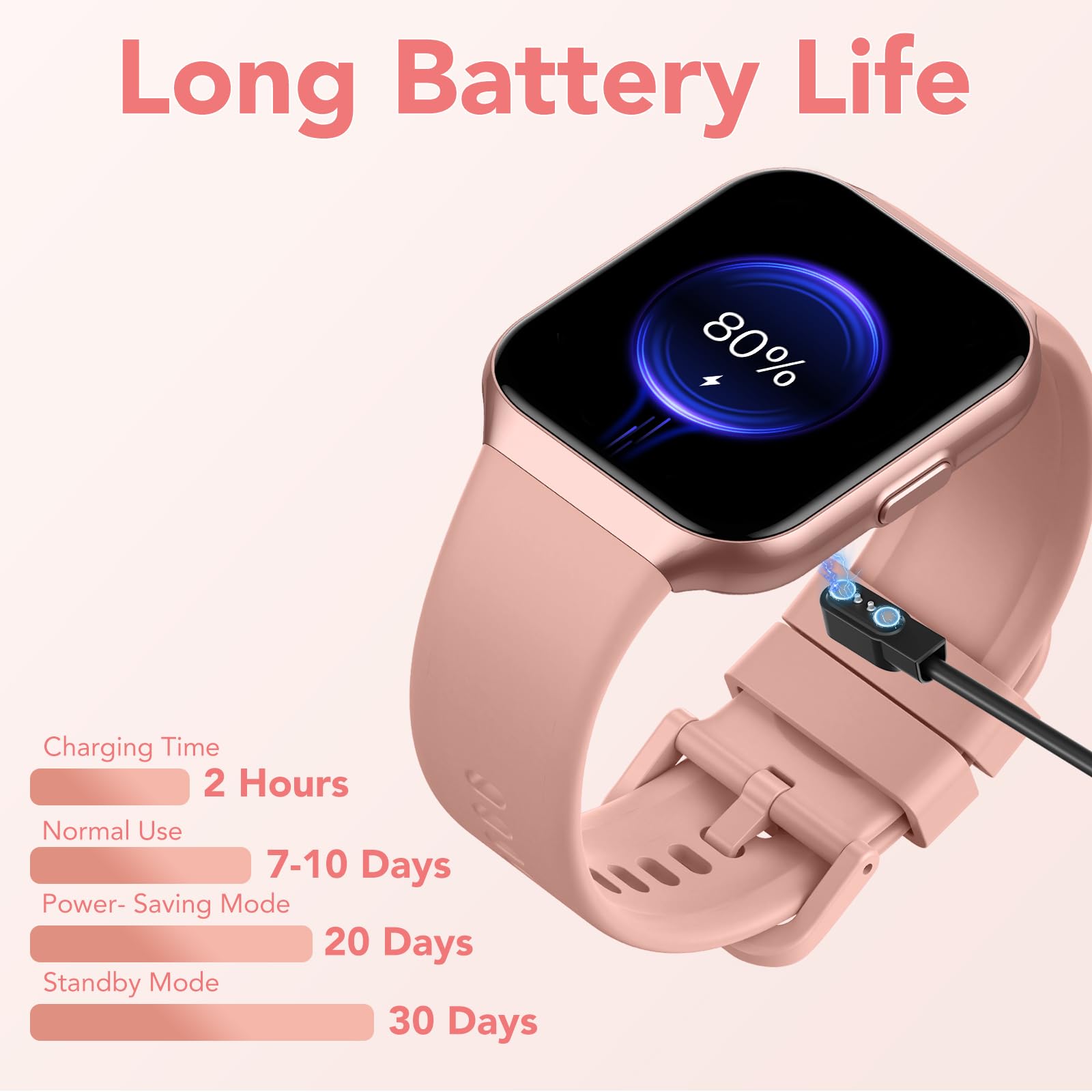 Smartwatch Uomo Donna, 1.96" Orologio Smartwatch con Effettua o Risposta Chiamate, 110+ Sportive Smart Watch con Contapassi/Sonno/Cardiofrequenzimetro, Impermeabil IP68 Fitness Tracker per Android/iOS