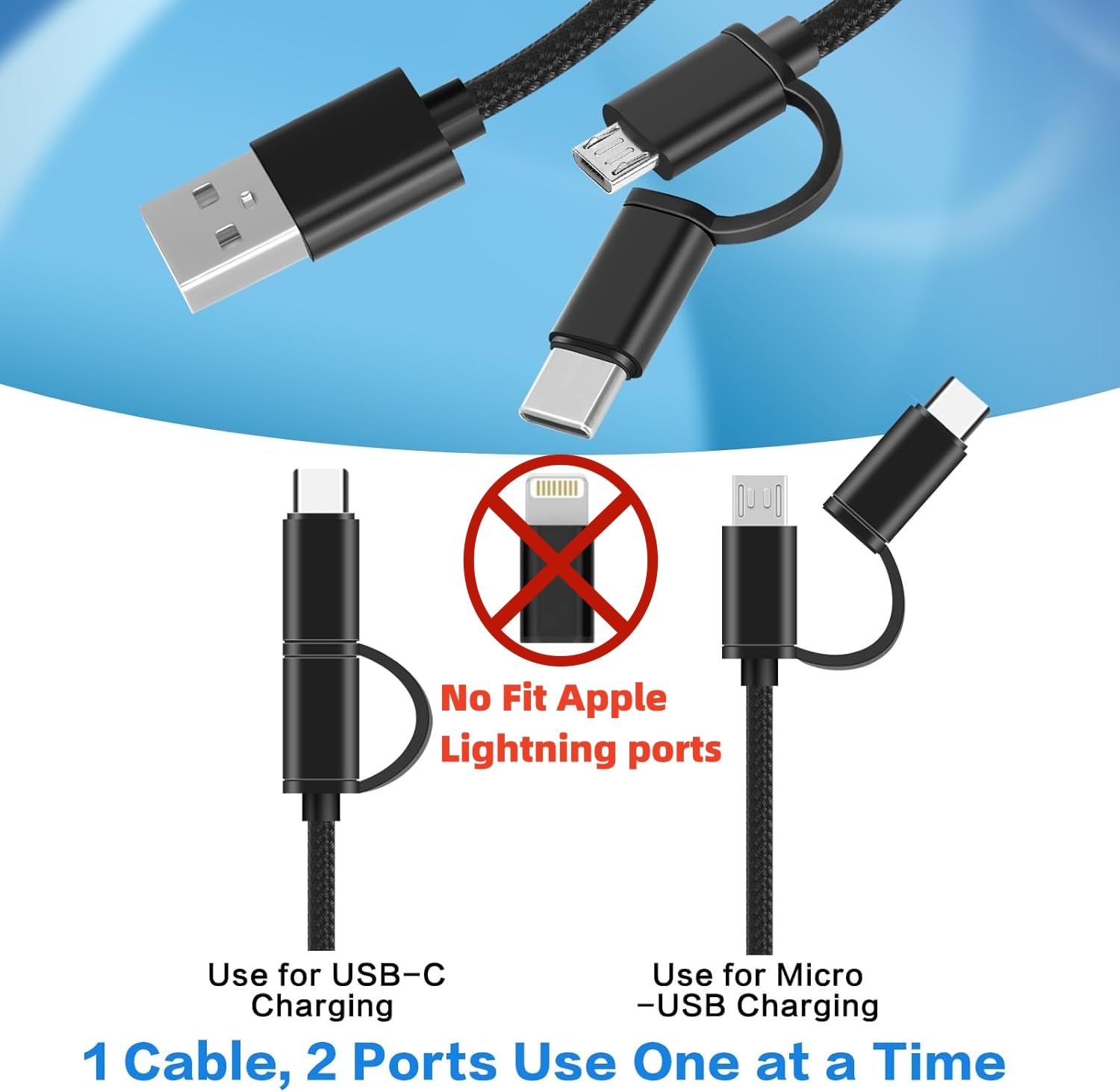 Bose - Cable de carga USB C y micro cargador para altavoz SoundLink Color I, II, III, Mini 2 II, Micro, Revolve Plus, QC, 700 (6.6 pies)
