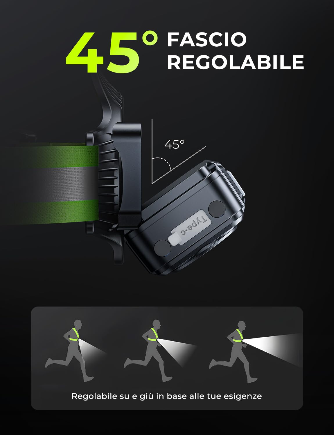 Rolgno Luce Running con Strisce Riflettenti, 500 Lumen Luce per Corsa Notturna Ricaricabile USB, 7 Modalità & 45° Regolabile, IPX4 Impermeabile Luci Running Pettorale per Jogging, Campeggio, Camminate
