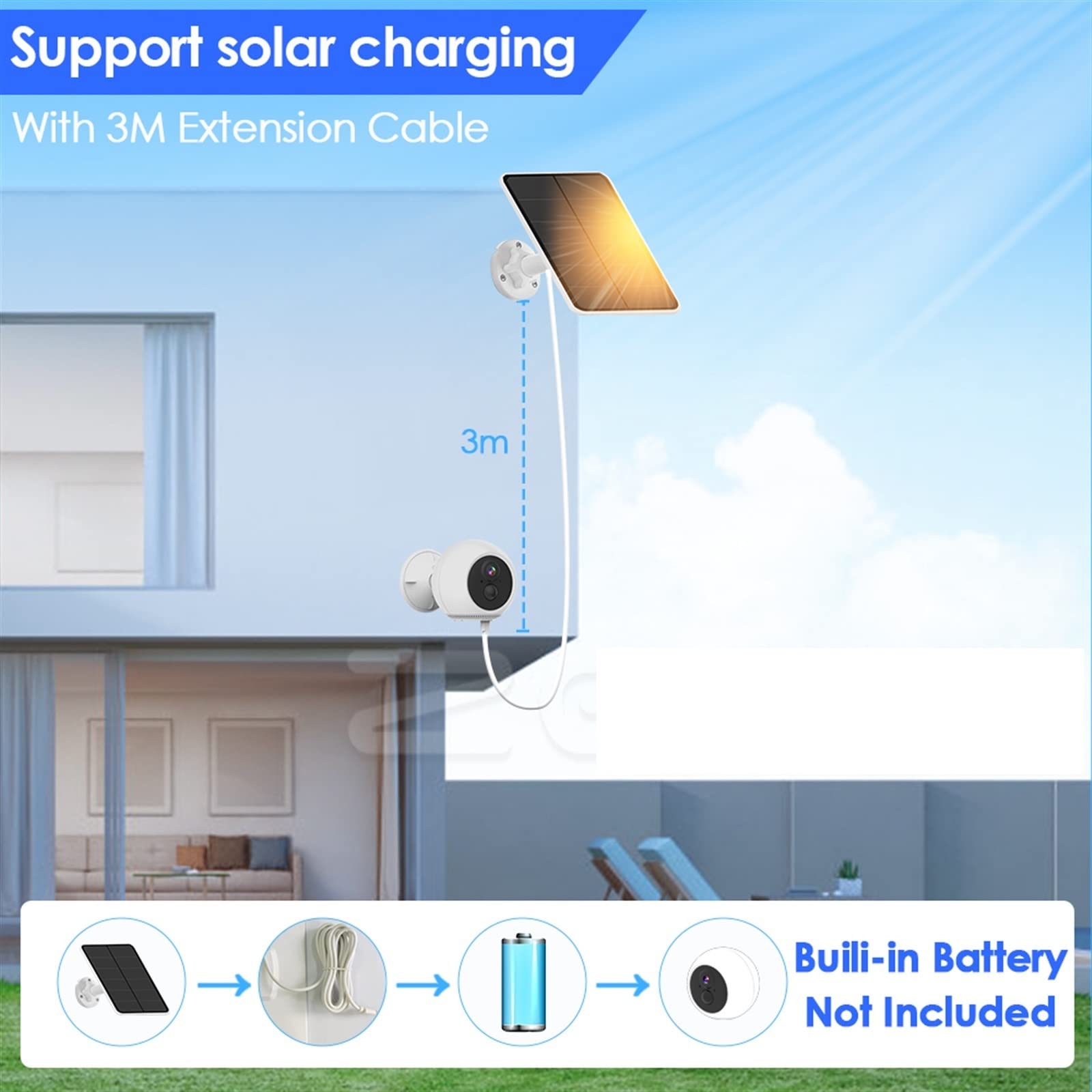 Telecamera Wifi Esterno, Telecamera IP wireless da 3 MP Batteria ricaricabile esterna da 6000 mAh Pannello panoramico da 150 gradi Solar Cam PIR Motion IP66 ,Sicurezza, Antifurto(Solar Cam Add 128G)