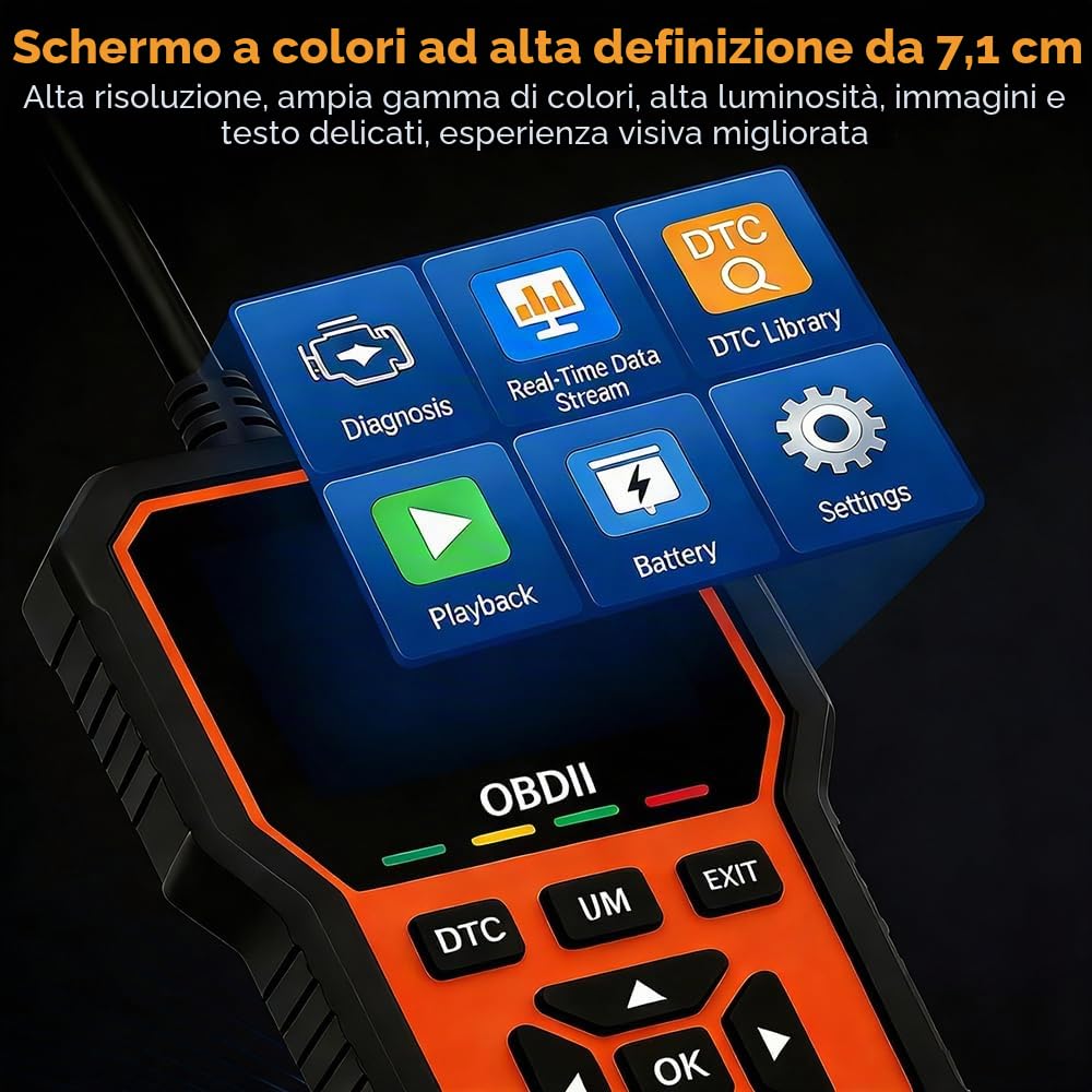 OBD2 Auto Diagnostica per Alfa Romeo Giulia Stelvio 952 949, OBD2 Scanner Diagnosi Italiano Lettore Errore Motore, Cancellazione Spia Motore
