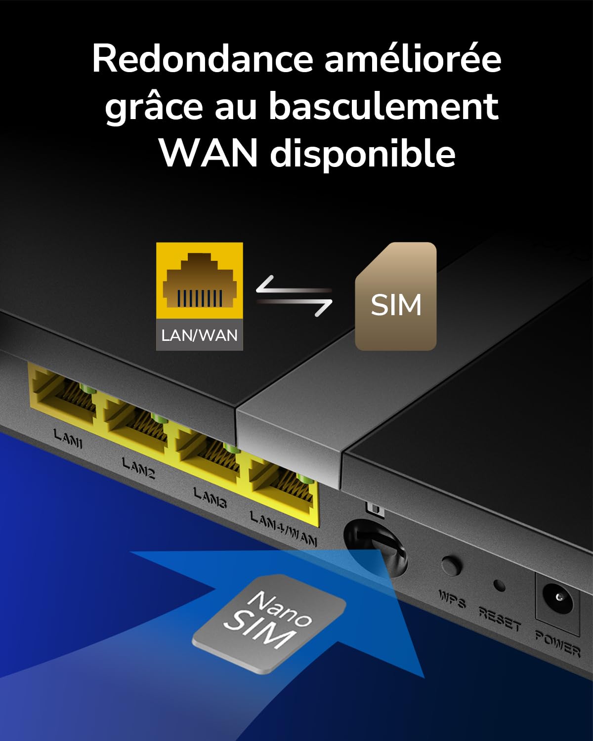 Cudy Routeur AC1200 Mbps Double Bande 4G LTE, 867Mbps (5GHz) + 300Mbps (2,4GHz), 150Mbps LTE cat4 Speed, 4 Ports RJ45 10 / 100Mbps, 4 Antennes, FDD et TDD, DDNS, VPN, SIM Plug and Play