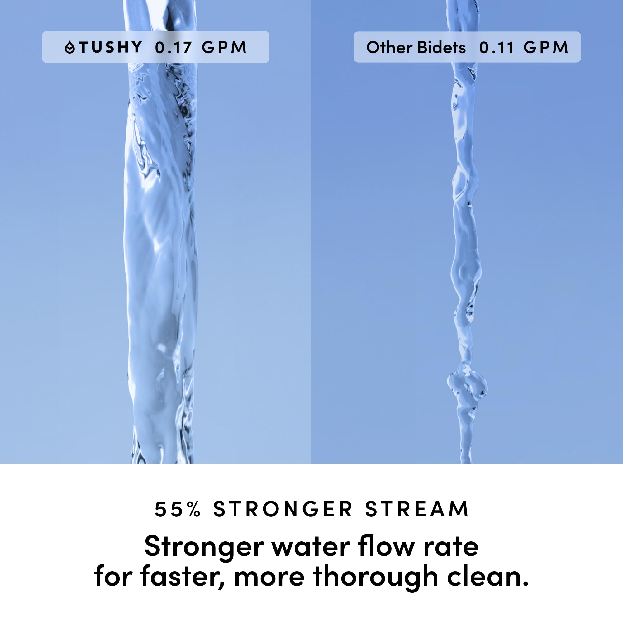 TUSHY Cloud Electronic Bidet Heated Toilet Seat Intelligent Remote w Personal Settings Instant Warm Water Heated Seat and — view 6