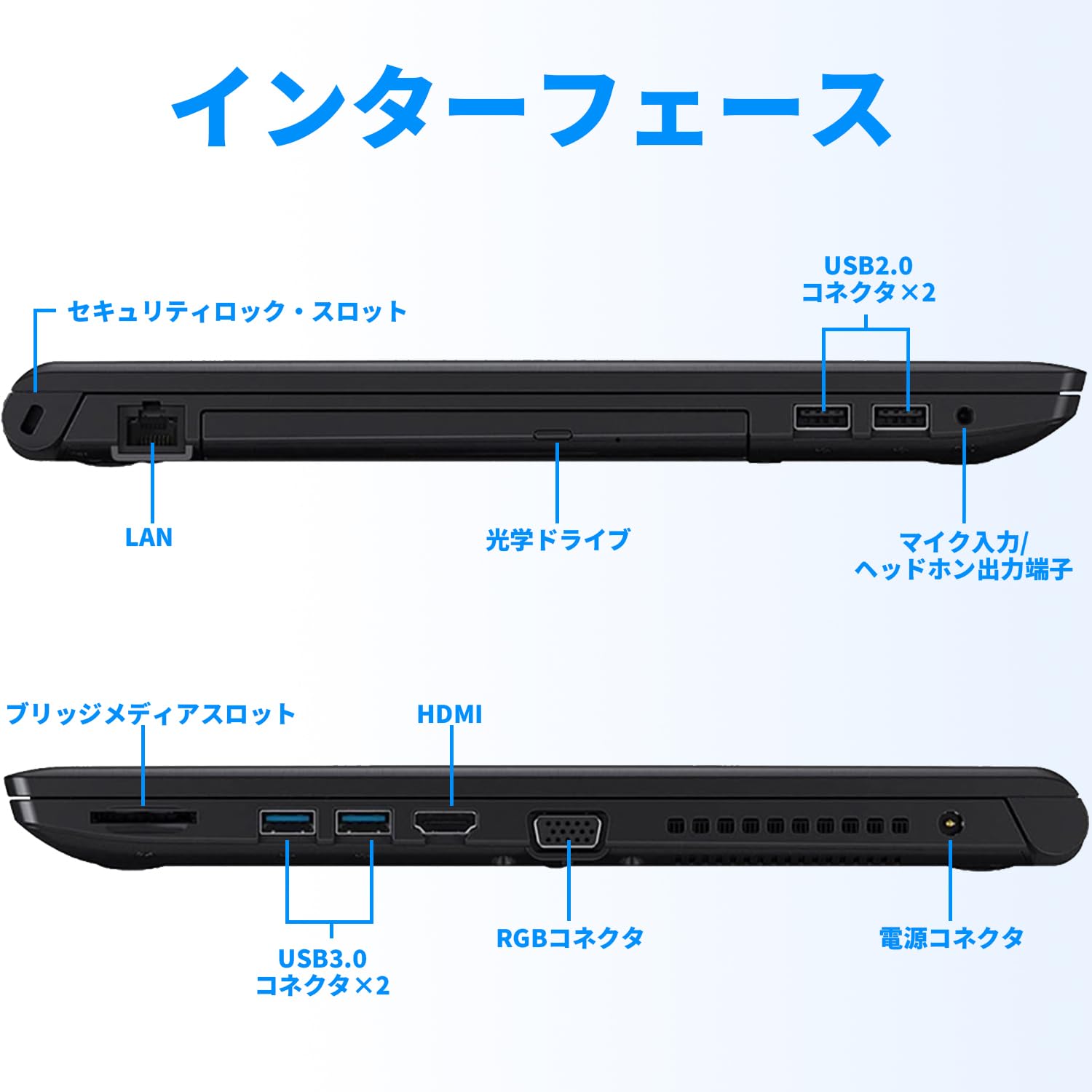 Amazon.co.jp: 【整備済み品】東 芝 ノートパソコン／15.6型／第7世代