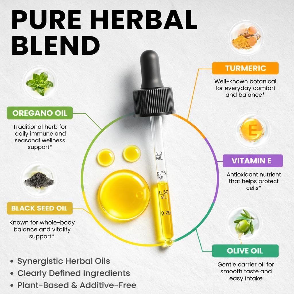 Oil of Oregano Drops with Black Seed Oil, Turmeric Oil, Vitamin E & Olive Oil Based, Immune Digestive Cleanse & Detox*, 80% Carvacrol Cold-Pressed Natural Aceite de Oregano, 2 Fl Oz, 8 Month Supply - Image 2