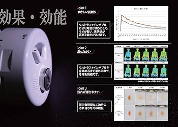 Amazon | ハタノ製作所 ウルブロZ OMA60P-3 ホワイト ウルトラ