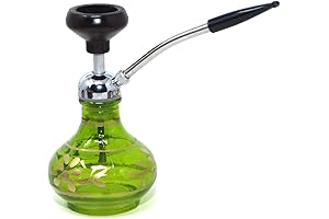 ShowJade Mini Hookah 5" Inch: Your Pocket-Sized Weed Smoking Companion