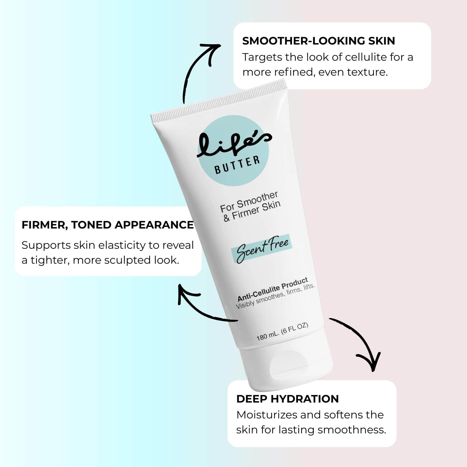Amazon.com : Life's Butter Anti-Cellulite Cream, Fragrance-Free Body Cream  with Caffeine, L-Carnitine & CoQ10, Fast-Absorbing Firming Moisturizer for  Thighs, Hips & Butt, Made in USA : Beauty & Personal Care