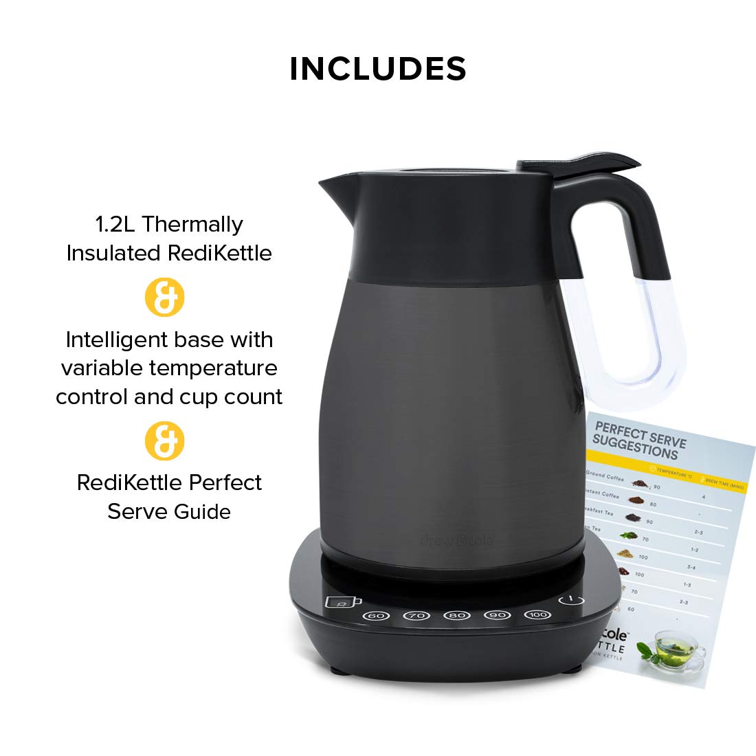 L Drew And Cole Kettle And Toaster Asda Variable Temperature