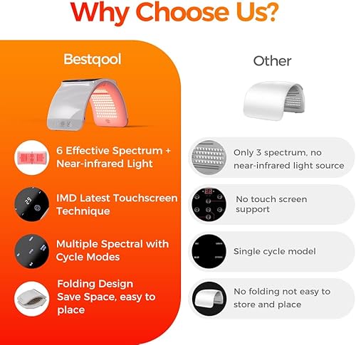 Miniatura 2 de Bestqool Máscara LED fotón terapia de luz LED, 6 colores con luz infrarroja cercana, máscara facial LED para rejuvenecimiento de la piel, spa,