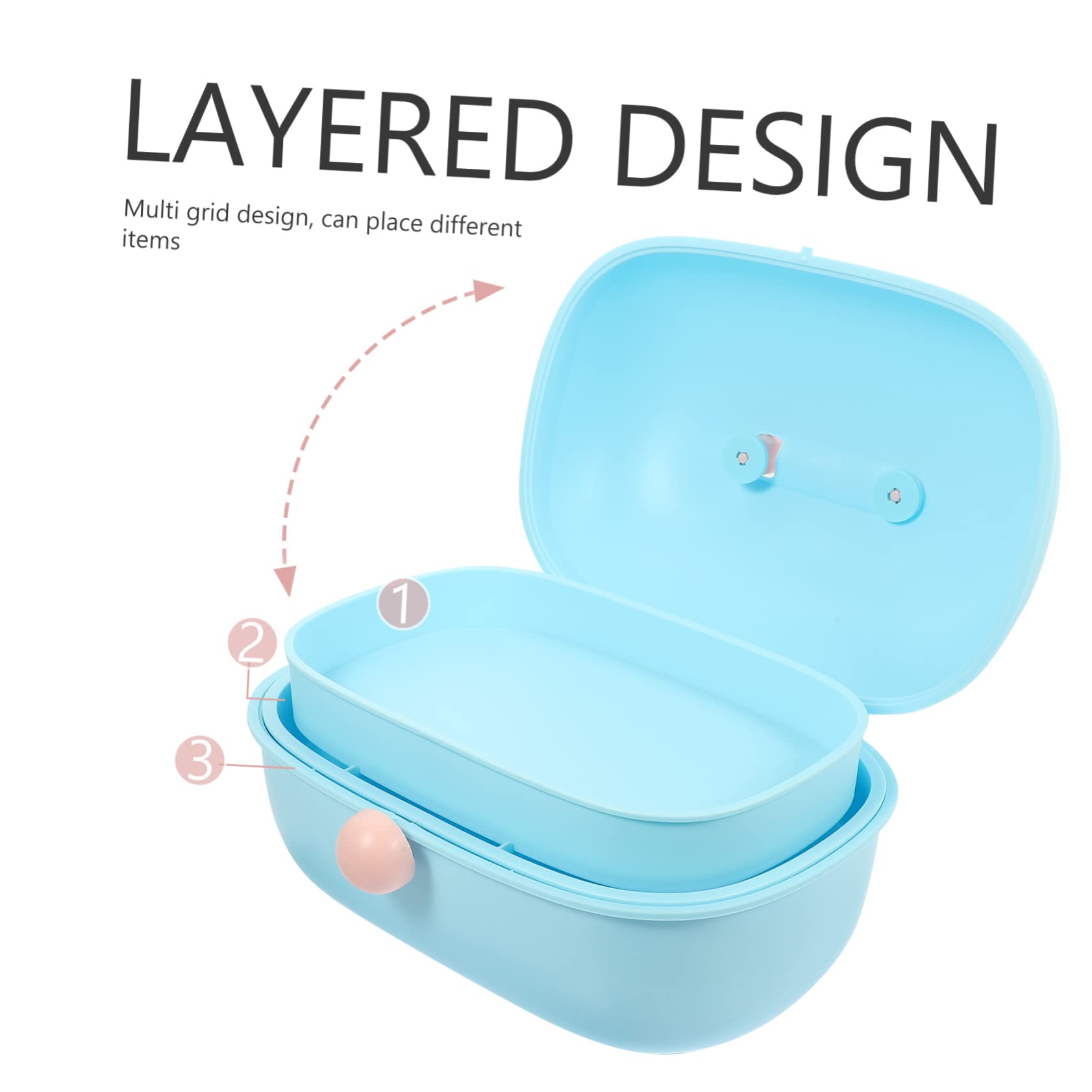 Uonlytech Scatola Organizer Multiuso a 3 Livelli Blu in Plastica | Capacità Ampia, per Bambine e Ragazze, Pratico per Bijoux e Accessori Manicure